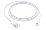 Cables